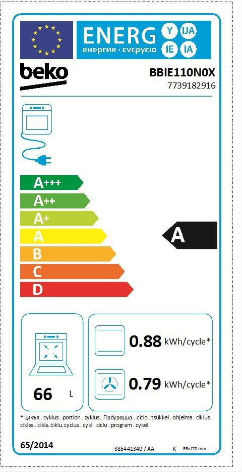 SK-A Energy Label