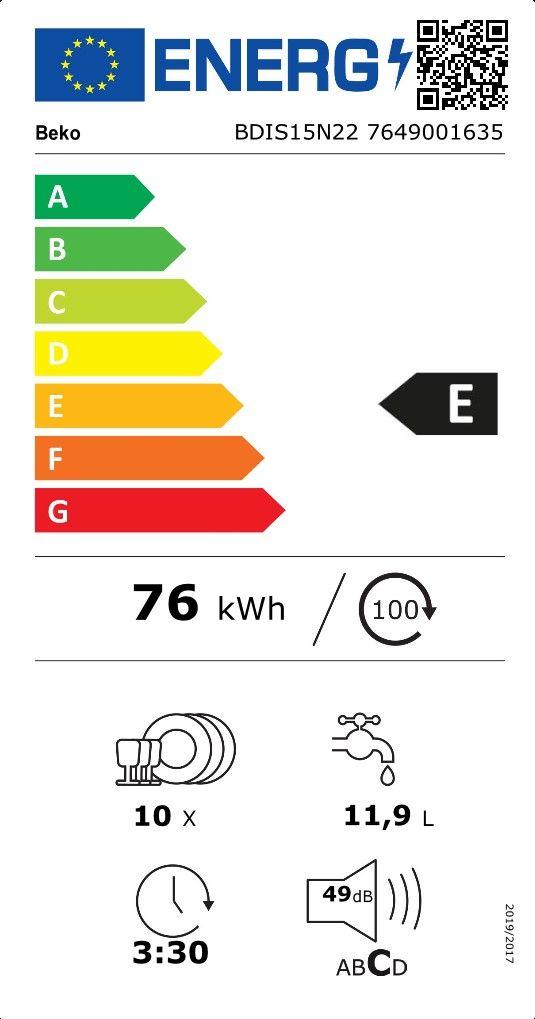 SK-E-G-A Energy Label