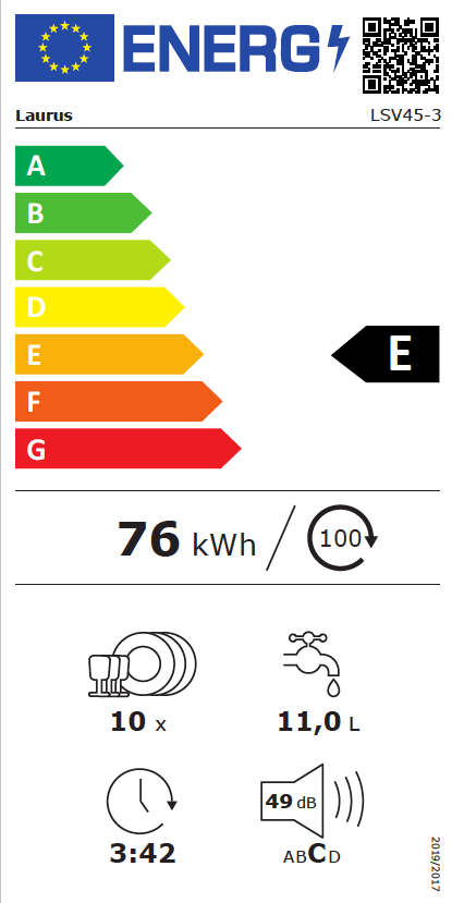 SK-E-G-A Energy Label